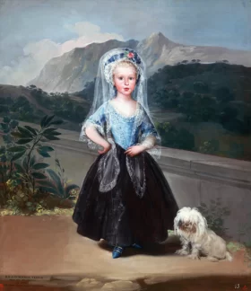 Man in Blue (L'Homme en bleu) 1921 María Teresa de Borbón y Vallabriga, later Condesa de Chinchón, 1783