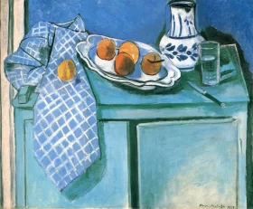 The Children 1897 Still Life