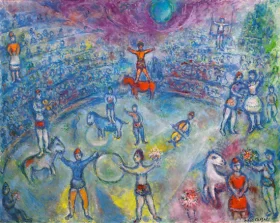 Scène de Cirque