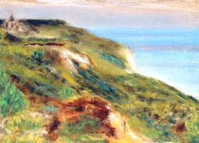 Varengeville Church and Cliffs, 1880
