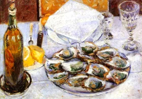 Still Life with Oysters 1881