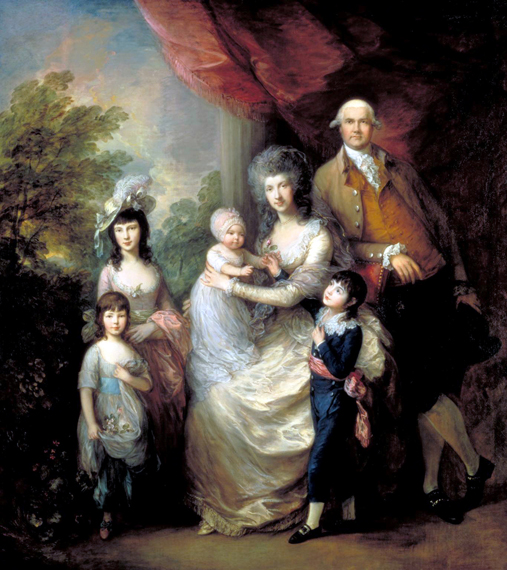 The Baillie Family 1784