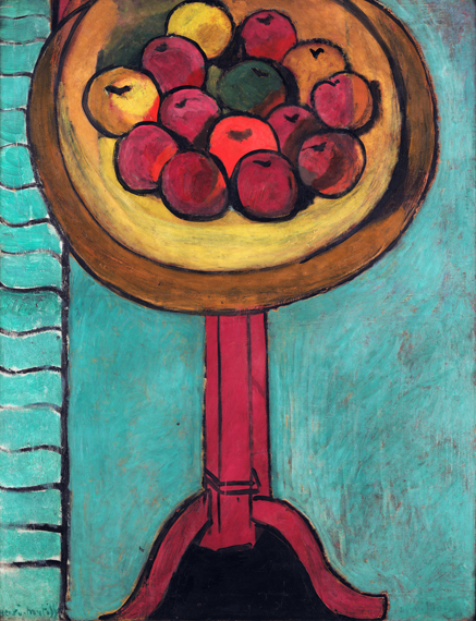 Bowl of Apples on a Table