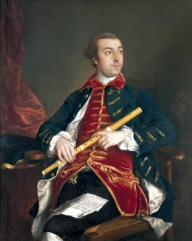 William Wollaston