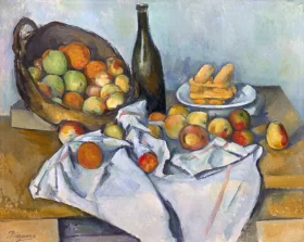 The Basket of Apples 1893