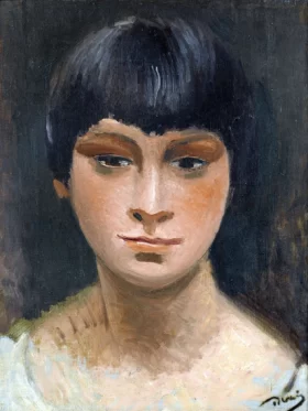 Tête de Jeune Femme by André Derain Tête de Jeune Femme by André Derain
