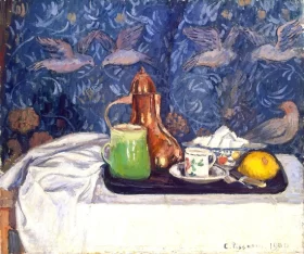 Still Life with a Coffeepot 1900 by Camille Pissarro Still Life with a Coffeepot 1900 by Camille Pissarro
