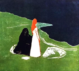 Two Women On The Shore by Edvard Munch