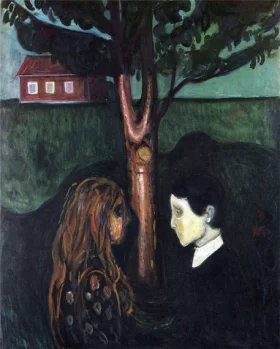 Eye In Eye by Edvard Munch