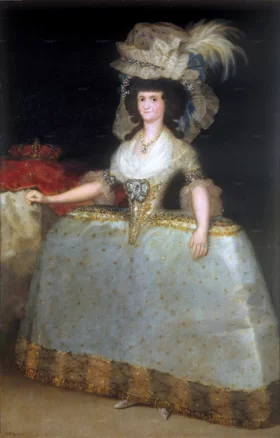 María Luisa of Parma wearing panniers 1879 by Francisco Goya María Luisa of Parma wearing panniers 1879 by Francisco Goya