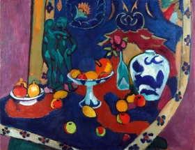 Fruit and bronze by Henri Matisse