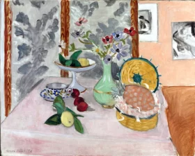 Still Life on a Table by Henri Matisse Still Life on a Table by Henri Matisse