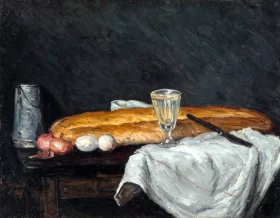 Still Life with Bread and Eggs 1865 by Paul Cezanne