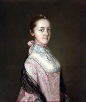 Caroline Acton by Thomas Gainsborough