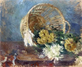 Overturned Basket by Berthe Morisot